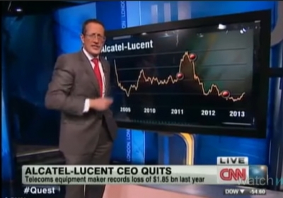 Top 10 Disastrous Mergers & Acquisitions (M&A)